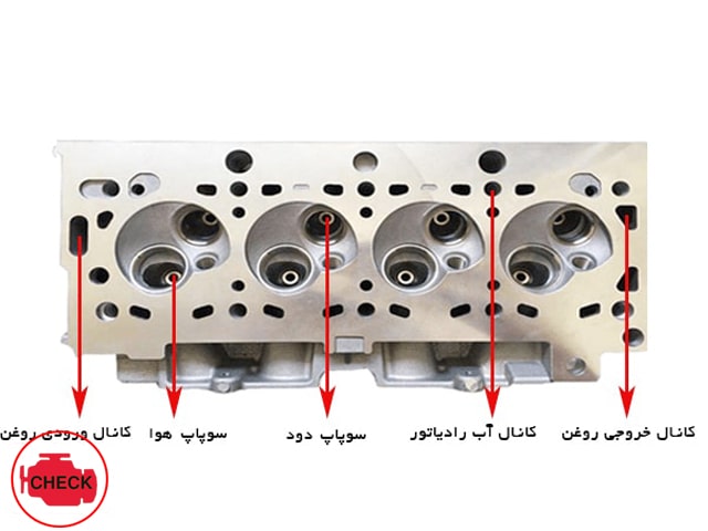 سر سیلندر پژو 206