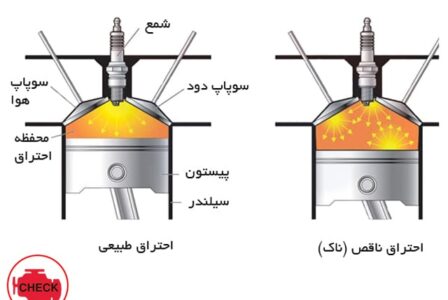 ناک خودرو چیست و چه تاثیری بر عملکرد موتور دارد؟