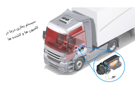 عملکرد بخاری درجا در کشنده ها و کامیون ها